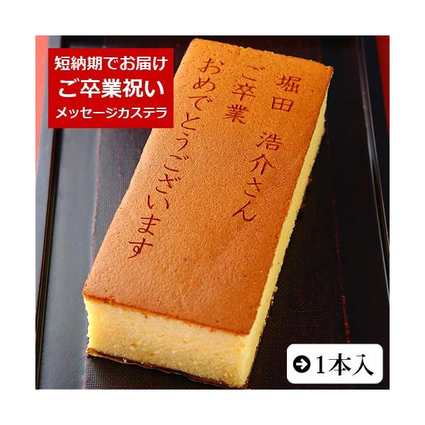  j  IWi bZ[W  JXe 0.6 1{ ϔ Z[