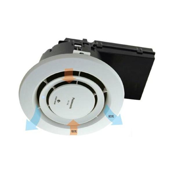 aipit_fy-10s aipit_fy-10s