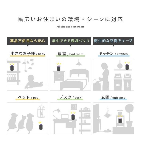虫除け 虫よけ 蚊取り器 捕虫器 吸引式 屋内用 Led 誘引灯 ファン 玄関 リビング 寝室 子供部屋 オフィス 静音 省エネ Ac Usb 蚊 ハエ 害虫退治 Led蚊取り捕虫器 Buyee Buyee 日本の通販商品 オークションの代理入札 代理購入