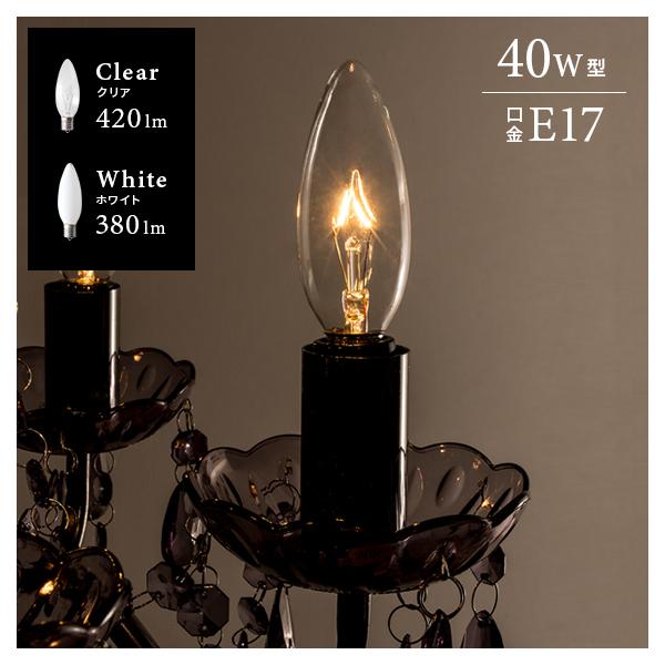 d E17  VfAd e17 Md VfA 40W^ NA zCg AeB[N g mX^WbN VƖ d