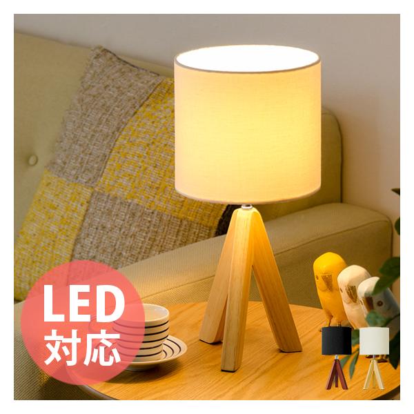 e[uv e[uCg fXNCg Ɩ  LEDΉ tACg Ɩ fXNX^hCg X^hƖ k _ i`