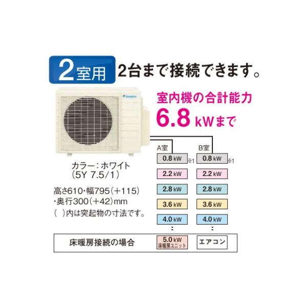 ダイキン　室外機　マルチ ダイキン 《別途見積可》 法人配送限定品 RXTP80G machiマルチ