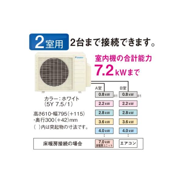 ダイキン（DAIKIN） 内機能力7.2kwまで 2M605AV マルチエアコン マルチ