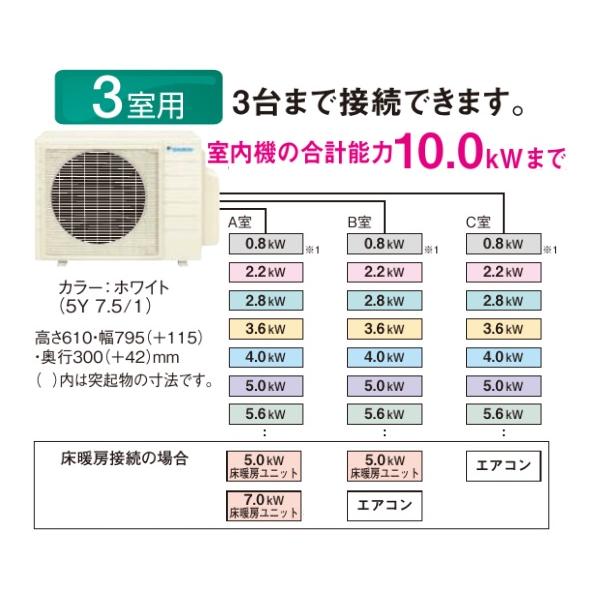 本日のみ値下げ 2018年製 ダイキンエアコン200v 室内外 セット airconya-net_9000
