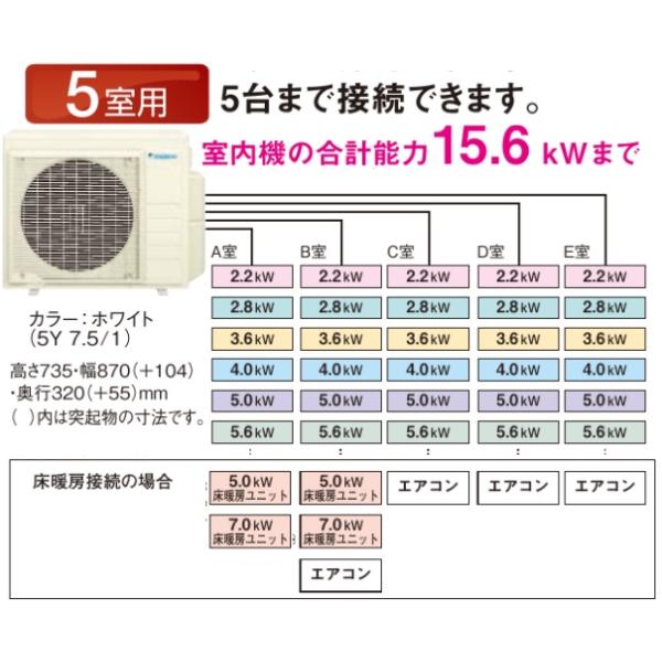 DAIKIN ダイキン マルチ型ルームエアコン　マルチエアコン　室内機2 室外機 pac01.png