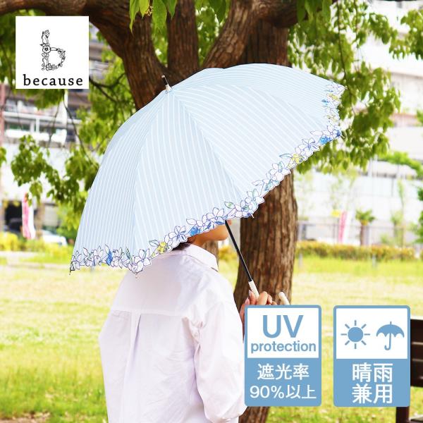 梅雨対策 21新作 傘 フラワースカラップ ストライプサックス 紫外線対策 かさ レイングッズ ひんやり 夏グッズ おしゃれ Buyee Servis Zakupok Tretim Licom Buyee Pokupajte Iz Yaponii