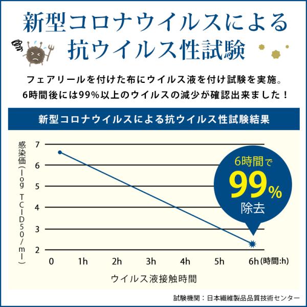 フェアリール衣類用 100ml