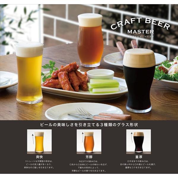アデリア クラフトビア マスター ビール ビールグラス ビアグラス オシャレ プレゼント Buyee Buyee Japanese Proxy Service Buy From Japan Bot Online