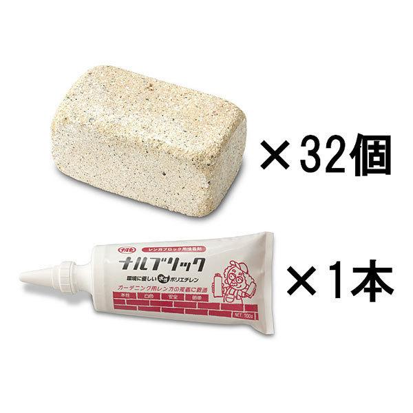 A[ubN ~j x[W 32{ڒ RMJ-32NB 6×10×5cm ʓIȃKTCY̖1/4 Ԓd ubN K[f Av[` ԑ RN[g