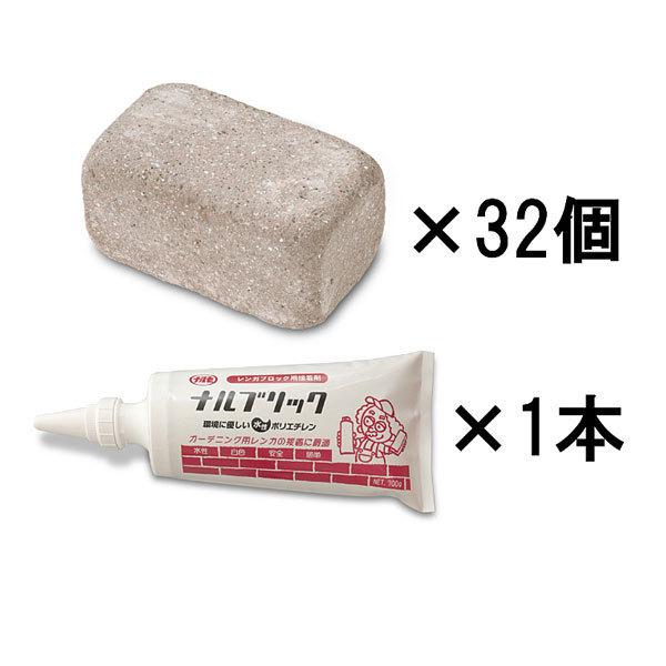 A[ubN ~j uE 32{ڒ RMB-32NB 6×10×5cm ʓIȃKTCY̖1/4 Ԓd ubN K[f Av[` ԑ RN[g