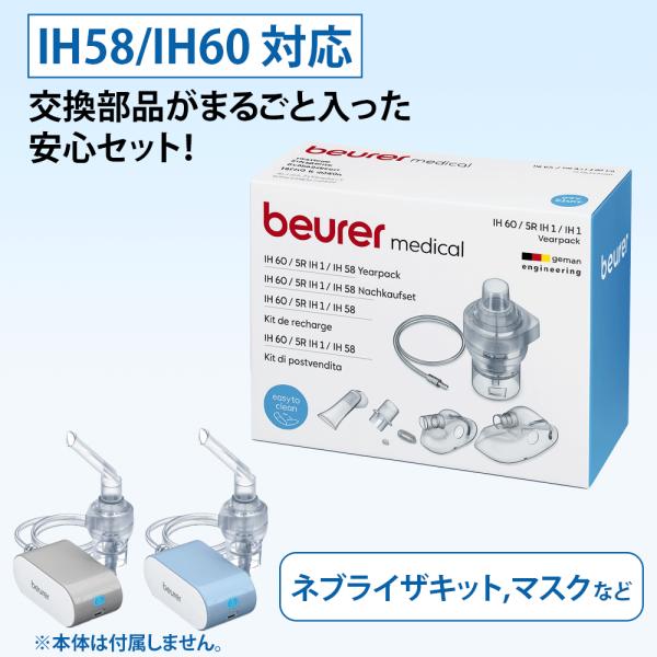 ボイラー吸入器IH-58、IH-60吸入器の交換部品セットJANコード：4580274110088<【セット内容】●ネブライザキット（アダプタ付）●マウスピース●エアチューブ●エアフィルター●ノーズピース●成人用マスク●小児用マスク