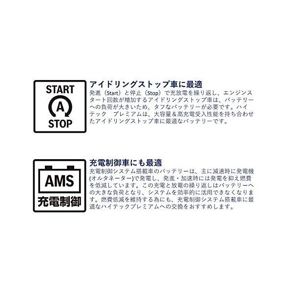 Bosch ボッシュ ハイテックプレミアム 国産車 アイドリングストップ車 バッテリー 標準車 充電制御車 Htp N 55 新作 80b24l