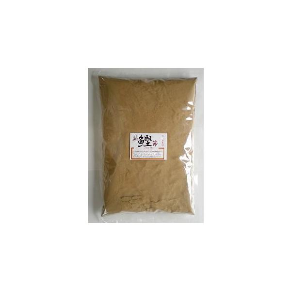 ߃pE_[i߁EI߁j1kgƖp