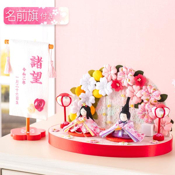 P5{ 12/1 ߂܂ l` ЂȐl` RpNg  l  XIWiVZbg ߂ ԕ Ot hJ Փ ERhE