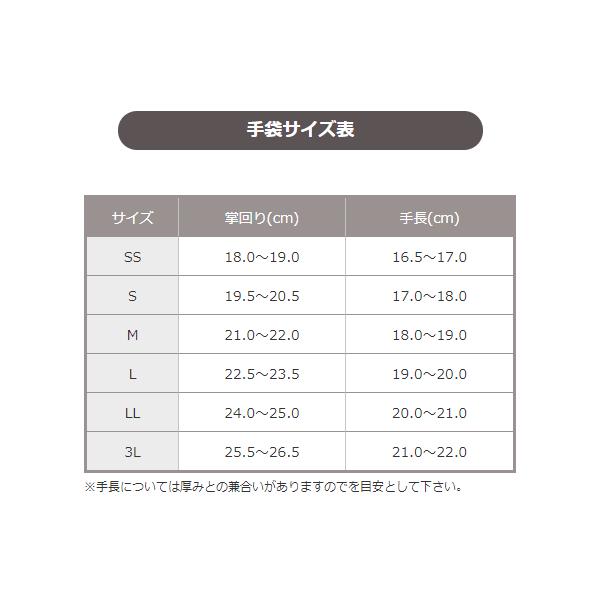 作業用手袋 人工皮革手袋 トンボ グローブ E 125 水洗い可能 シルバーグレー 配色2色 オレンジ ネイビー Buyee Buyee Japanese Proxy Service Buy From Japan Bot Online