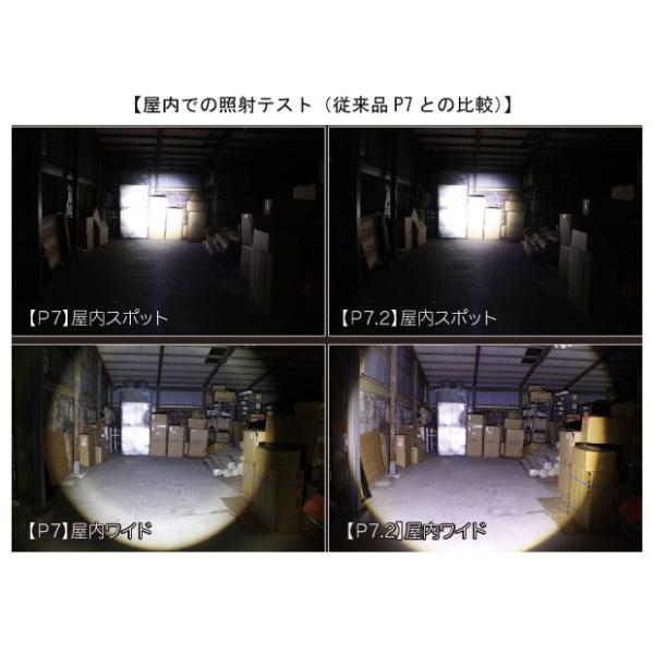 Led Lenser レッドレンザー P7 2 9407 3ルーメン P7後継モデル Ledハンディライト 日本正規品 Buyee Buyee 提供一站式最全面最專業現地yahoo Japan拍賣代bid代拍代購服務 Bot Online