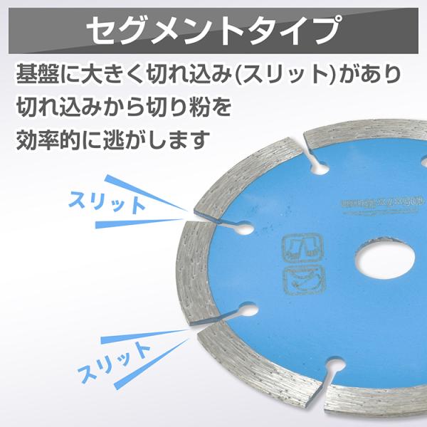 �_�C�������h�J�b�^�[ �n 5���Z�b�g 105mm 4�C���` �Z�O�����g ���� ���� �R���N���[�g �΍� �u���b�N �^�C�� �����K �����^�� ALC �� �ؒf�p �֐n �ؒf�u�� ���i�摜2