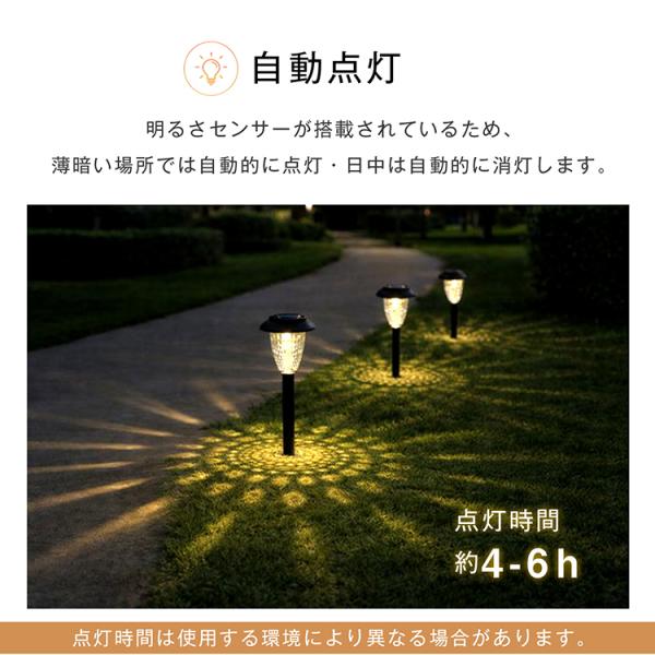 �\�[���[�K�[�f���|�[�����C�g 6�Z�b�g ���[�h���C�g �􉽊w�͗l �e�G �� ���ԏ� �n�� �\�[���[���C�g �v���W�F�N�V���� �A�[�g ���̒� �ԐڏƖ� ���ˌ� ���� ���i�摜4