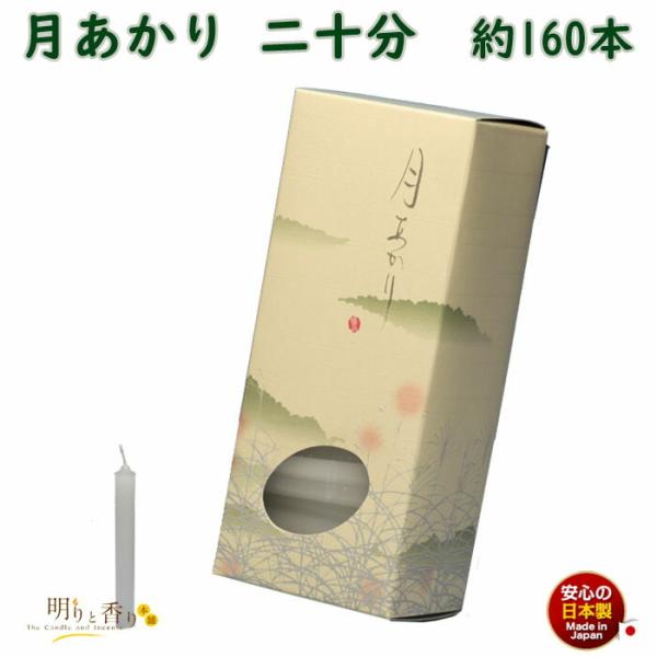 낤  \ 20 160{ 131-02 {