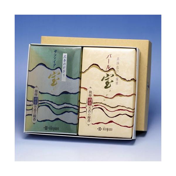  p Tt@CA   p[   o 2 Zbg O   {