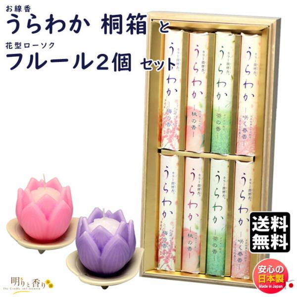  p 킩 i   Ԍ^ 낤 t[ t 2 Zbg CX Zbg {