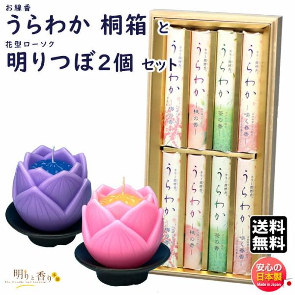  p 킩 i   Ԍ^ 낤  t 2 Zbg CX Zbg {