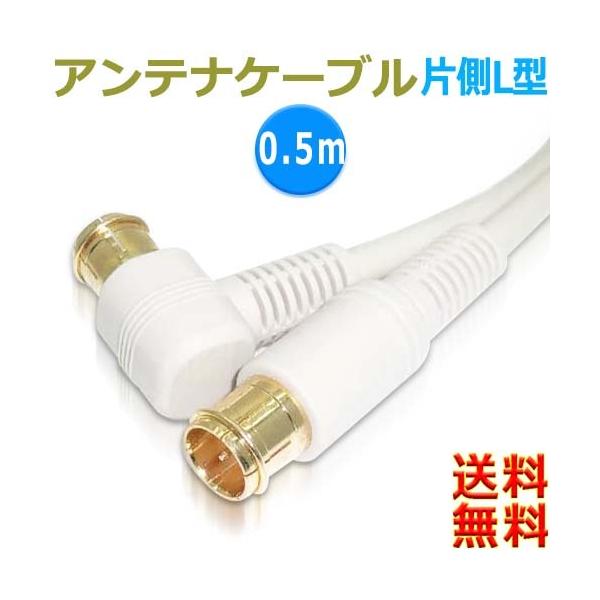 現品 アンテナケーブル 80cm 4K8K対応 S5CFB 同軸2重シールド 軟銅芯線 UHF VHF BS CS CATV対応 配線すっきり www.rmb.com.ar 現品 アンテナケーブル 80cm 4K8K対応 S5CFB 同軸2重シールド 軟銅芯線 UHF VHF BS CS CATV対応 配線すっきり www.rmb.com.ar