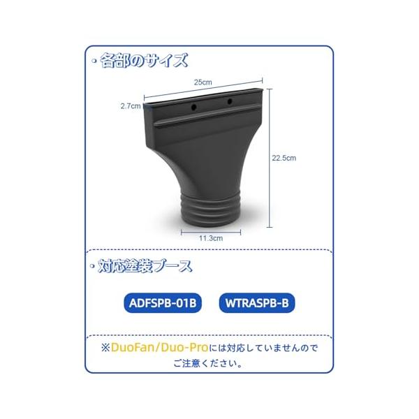 塗装ブース 排気口アタッチメント アルミホース・排気ホース・空調排気
