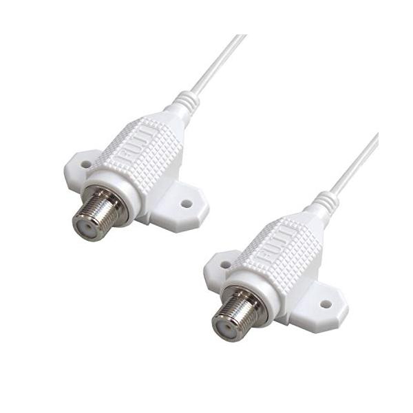 他サイト： F-Factory 隙間ケーブル サッシケーブル アンテナケーブル 0.5m/50cm 4K8K 地上 BS CS CATV デジタル放送対応の商品画像