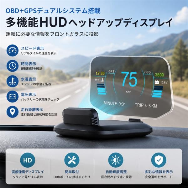 C1-OBDGPS」HUD ヘッドアップディスプレイ C1 OBD2+GPS 27の機能+48