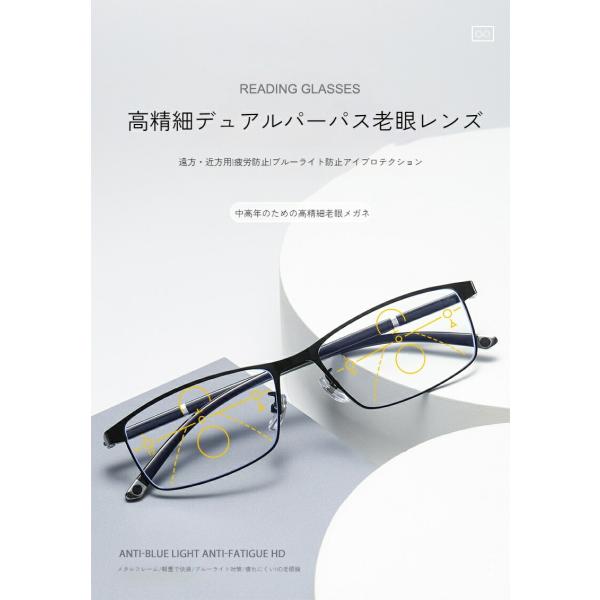 GENLA MRONPRO 老眼鏡 高画質 遠近両用老眼鏡 男性用 ビジネス ブルー