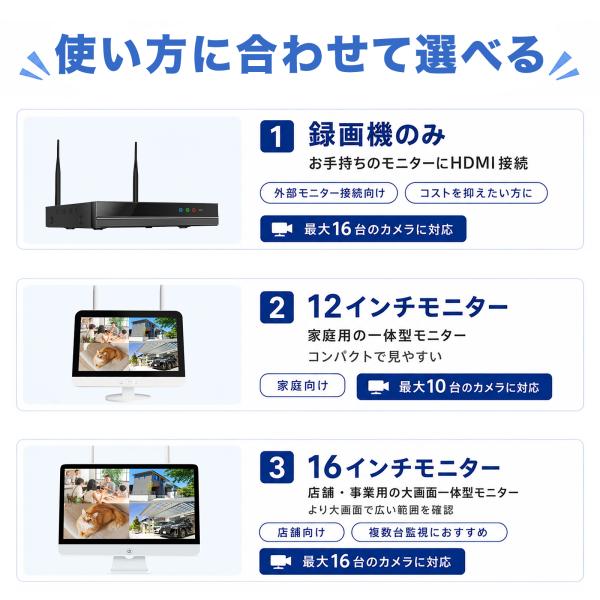 �h�ƃJ���� ���O WiFi ���C�����X �^��@�Z�b�g �^��@�^�C�v�EHDD�E�J�����䐔��I�ׂ� �ő�16�� �ő�800����f �X�}�z�Ή� �ƒ�p �X�ܗp ���i�摜5