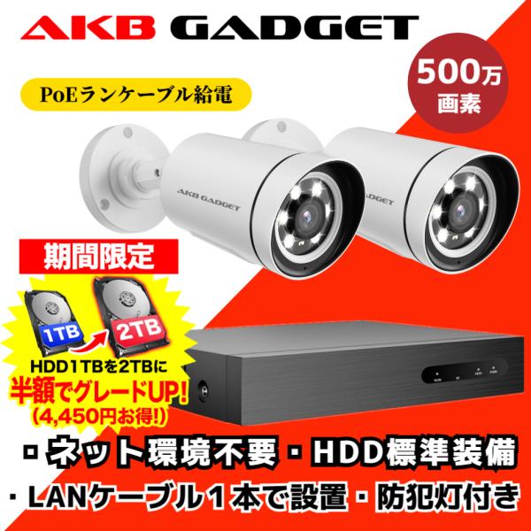 新品　Solid Camera Viewla専用PoE給電アダプター２個入×５箱 SolidCamera PoE-PD01】5V/12V IEEE802.3af 準拠PoEスプリッター