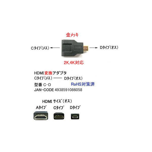 HDMI変換アダプタ Cタイプ(メス) - Dタイプ(オス) COMON C-D