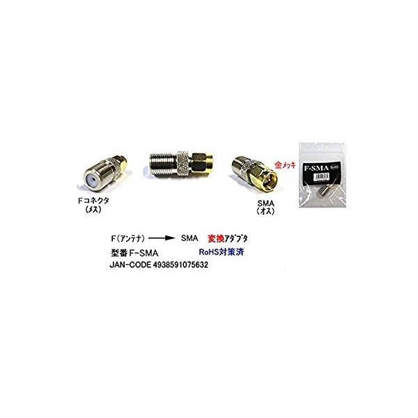 変換アダプタ アンテナF型(メス) → SMA(オス) COMON FBS-SMA F-SMA