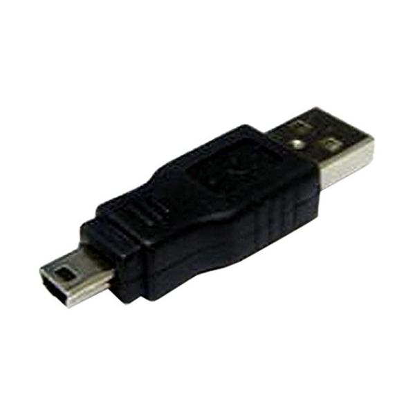 SSA miniUSBϊRlN^ miniUSB(IX) - USB A(IX) SUAM-MIM