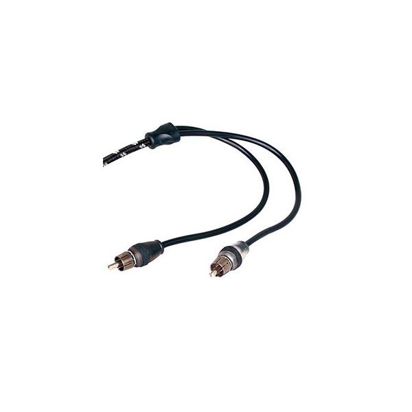 bNtH[h RFIT-3 RCA I[fBIP[u2ch:1m KAi