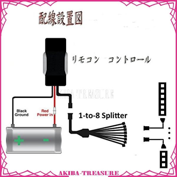 バイク用 RGB LEDテープライト GREENBEAN オートバイ イルミネーション LEDテールランプ ストリップライト フルカラ /【Buyee】 バイク用 RGB LEDテープライト GREENBEAN オートバイ イルミネーション LEDテールランプ ストリップライト フルカラ /【Buyee】