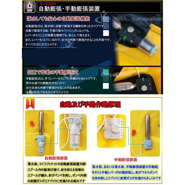 ライフジャケット フローティングベスト インフレータブル 膨張式 笛付き 救命胴衣 ジュニア用 大人用 ライフウェア男女兼用 子供用 Supersport Tn