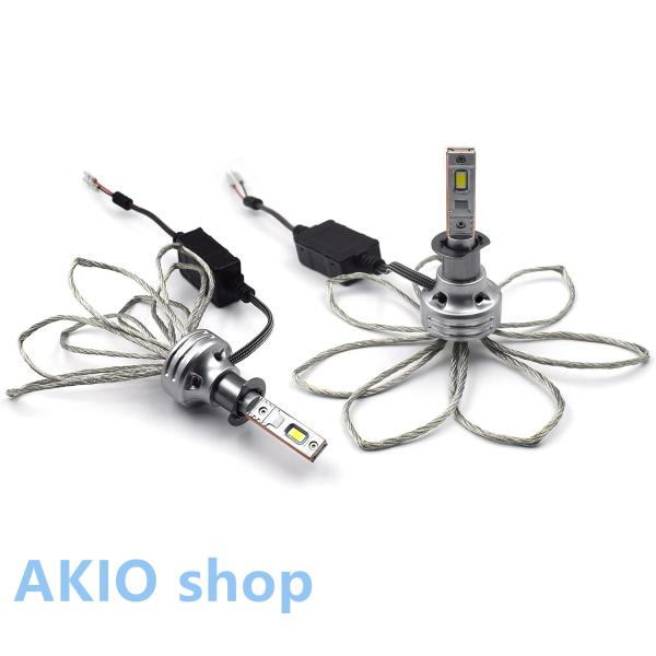 H1 車用led ヘッドライト 45W セット 6000K DC8-32V さ ハロゲンより200％以上の明る LEDチップ搭載 冷却ファン付 2個入