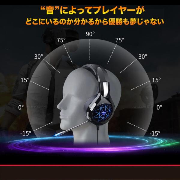 ヘッドセット Ps4 マイク ゲーミング Usb Switch ヘッドホン ヘッドフォン マイク付き ゲーム用 Pc パソコン スカイプ スイッチ フォートナイト 送料無料 Buyee Buyee Japanese Proxy Service Buy From Japan Bot Online