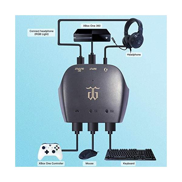 Dgg St C2キーボードおよびスイッチ Xbox One Xbox 360 Ps4 Ps3用のマウスコンバータアダプター Fps T S 1111 Akmet Shop 通販 Yahoo ショッピング