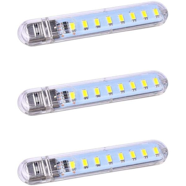 USBポートに接続をするだけで明るく光るLEDライトです。モバイルバッテリーと組み合わせてランタンのように使えます。小型で軽量、省エネ設計です。電源：USB 5V オス LED素子数：8 光色：昼光色ストラップホール、USBキャップ付き。3...