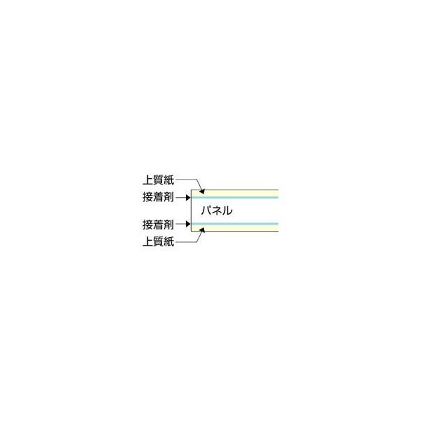プラチナ Cpパネル B1 1100 800 5mm パネル類 直営ストア Acb1cpj 1パック 10枚