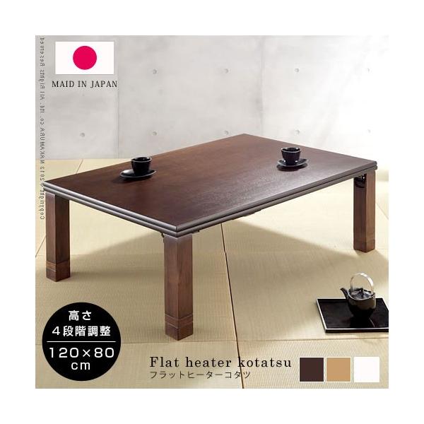  R^c x ` 120×80cm pe[u tbgq[^[ 