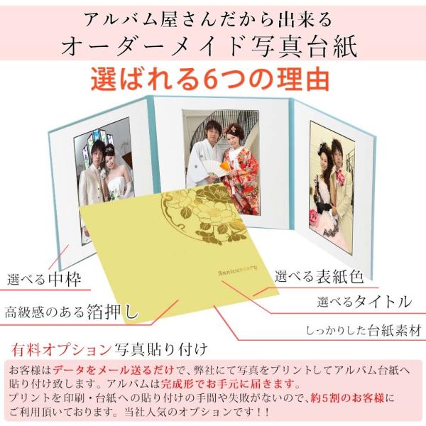 【かんきつ】タキさん A4・六切り3枚セット クラウンハート 写真台紙 3面6切 a4【雅 中枠白色】送料無料 3面