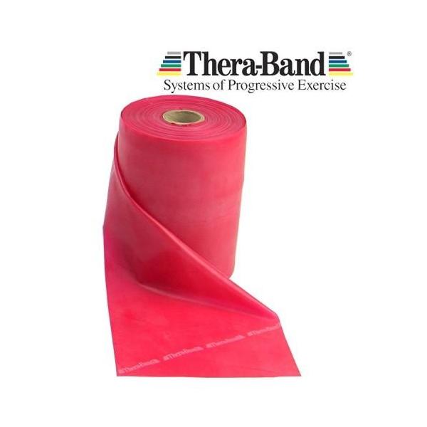 セラバンド　弱　中弱　中　強　新品未使用 アビリティーズ・ケアネット セラバンドミニパック 中弱 赤