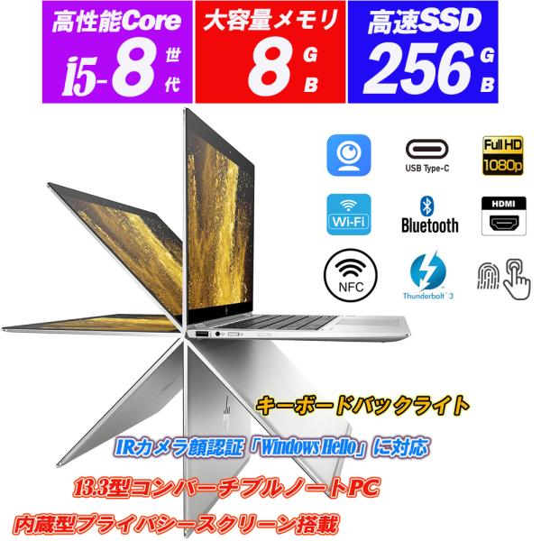 送料無料 ノートパソコン 爆速SSD タッチパネル フルHD 13.3型 HP x360