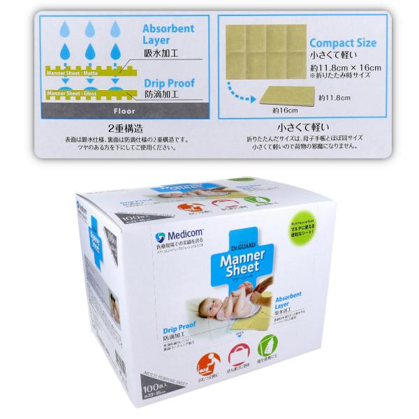 ※沖縄・離島へは発送できません。ドクターガード マナーシート 100枚入医療現場での実績を誇るメディコムジャパンから、プロフェッショナルのノウハウを活かしたマナーシートです。●防滴加工。水滴を漏らしにくい裏面コーティング加工。●吸水加工。表...