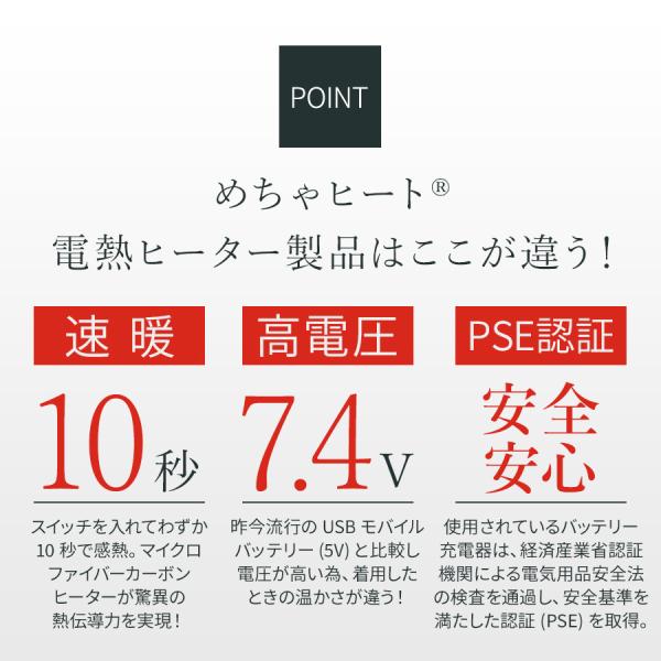 電熱 ブランケット メーカー在庫限り品 充電式 ヒーター 電気毛布 男女兼用 全6カラー Mhb01 3ヶ月製品保証付 アウトドア キャンプ 送料無料 めちゃヒート